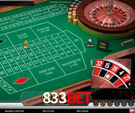 Descubra a Essência do 833bet: Nossa História e Compromissos